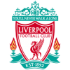 Liverpool’un özeti ve hedefleri