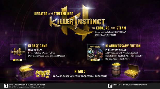 Killer Instinct announces its Anniversary Edition and a free version